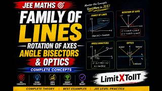 Family of Lines, Rotation of Axes, Angle Bisectors & Optics | JEE Maths