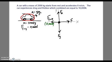 Example - Forced Analysis Problem Solving - Horizontal Acceleration
