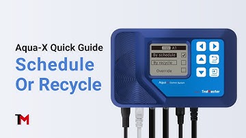 AQUA-X Quick Guide - Schedule & Recycle