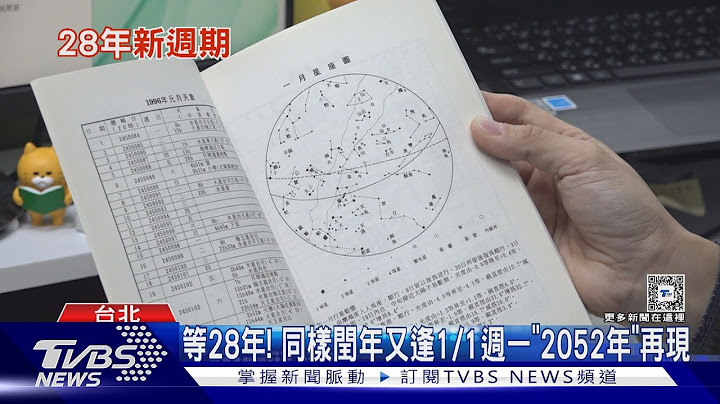 巧合! 2024年月曆和1996相同 網笑:免買新的｜TVBS新聞 @TVBSNEWS01