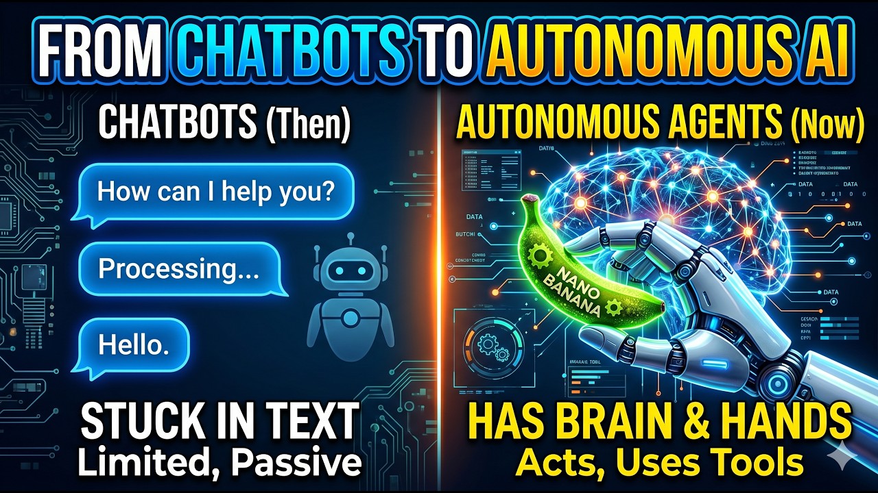 From Chatbots to Autonomous AI How Agents Actually Work - YouTube