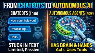 From Chatbots to Autonomous AI  How Agents Actually Work