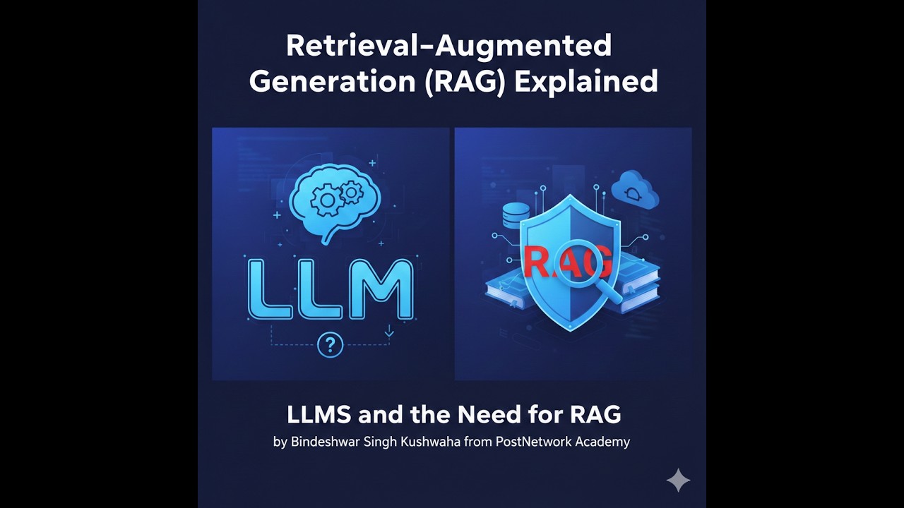Retrieval-Augmented Generation (RAG) Explained | LLMs and the Need for ...