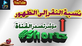 نسبة النقر إلى الظهور سبب نجاح القنوات | دعم القنوات الصغيرة | #Shorts