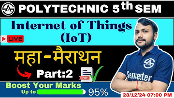 Internet of Things | One Shot Marathon Video | Part-2 |  Revision with Important Questions