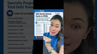 Dental Schools costs are crippling our future dentists