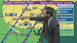 Cold Front brings risk of strong to severe storms  Monday night