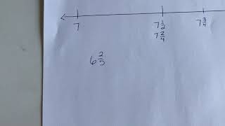 Lesson 101- Rounding Mixed Numbers