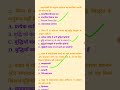 CTET Pedagogy Trick 🔥 | 1 Minute में Concept Clear #shorts