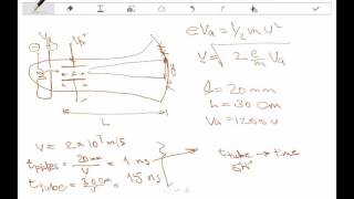 Celebrity 3.Oscilloscope Time effect & deflection sensitivity Profile