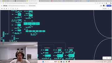 AI & BUSINESS WORK | MUSIC | ENTERTAINMENT