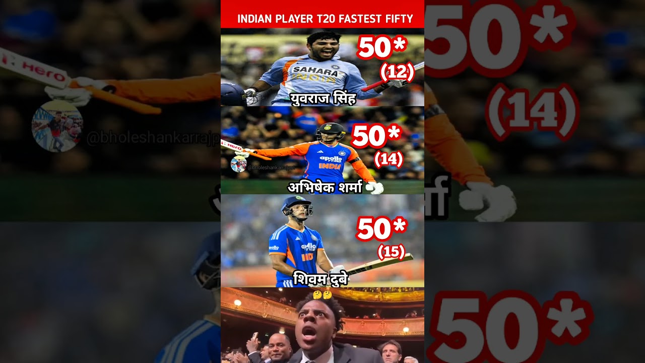 Indian Player's Fastest Fifty।🤔