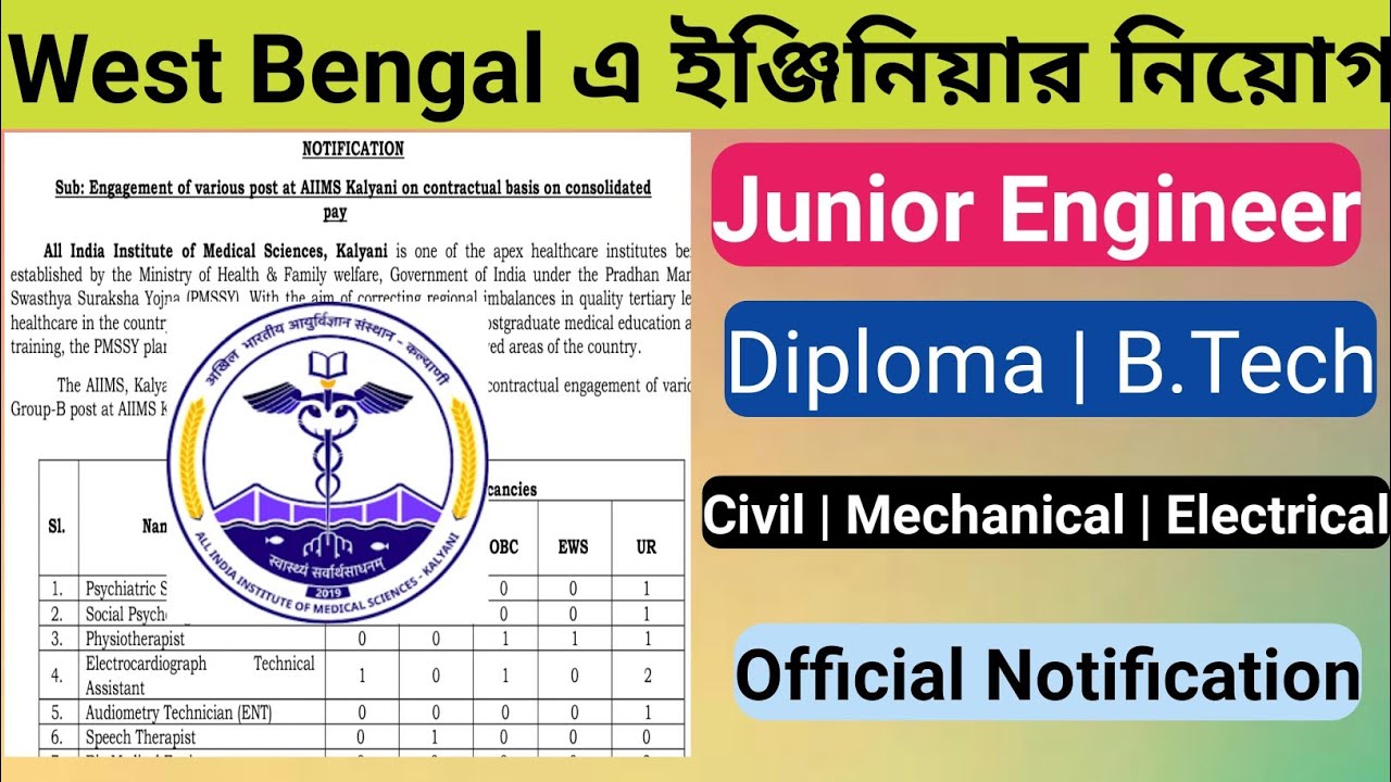 Engineering Job in KolkataEngineering job in west Bengal Fresher engineering job in west