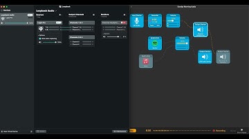 Loopback & Audio Hijack Setup