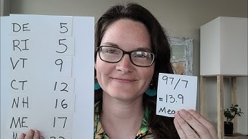 CC Cycle 3 Week 24 Science Experiment