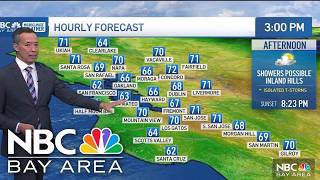 Bay Area forecast: Showers possible, breezy