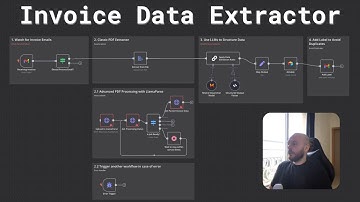 n8n Invoice Data Extractor Agent | Read PDF, Invoice Processor & more