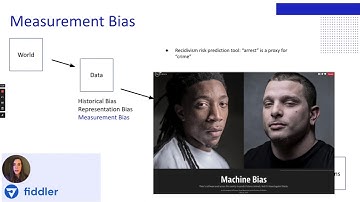 AI Explained Video Series - Learn about Explainable AI and MLOps: Bias and Fairness