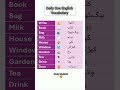 Vocabulary word short day 15🙂 #studystudio92😍 #shortfeed #youtubeshorts #english #vocabulary