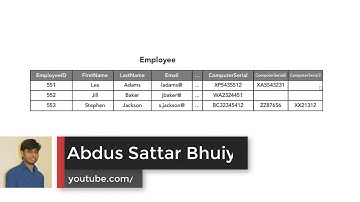 Database part #4: Database optimization(first form normalization)