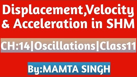 Displacement|Velocity|Acceleration|SHM|Class11|Oscillations