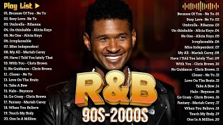 2000s R\&B Party Mix || Ne Yo, Beyonce,Mary J Blige, Usher, The Weeknd, Chris Brown