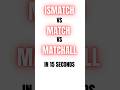 IsMatch vs Match vs MatchAll in 15 Seconds #powerappsportals #powerplatform