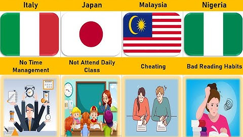 Why Students Fail In Exam From Different Countries