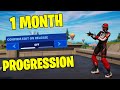 1 Month Progression Edit On Release OFF