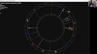 Viewing the Jupiter Saturn Conjunction in the uk - David Charles Rowan