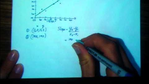 DETERMINE THE EQUATION FOR A LINE OF BEST FIT