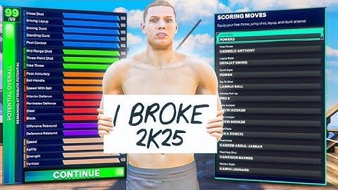 WAGER vs 2K LEAGUE PROS in 2K25 on my demigod build (​⁠@oFAB_ vs ​⁠@xStreaky + ​⁠Me 1v1Me App)