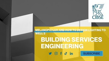 Melanopic lux and how to design lighting to WELL 2