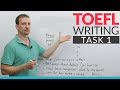 TOEFL Writing  Task 1