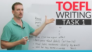 TOEFL Writing – Task 1