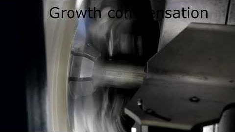 Automatic Roller Tube Grooving Machine