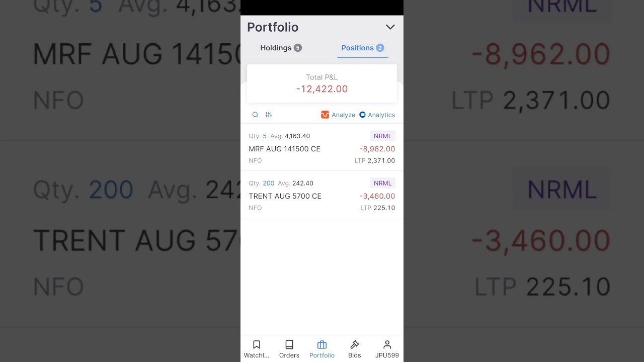 Trent After Quarterly results 🔥 1lakh + profit booked 
