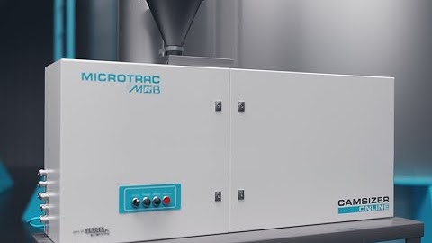 Particle size and shape analyzer Camsizer Online | Microtrac MRB