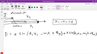 Physics 163 Lecture 22: interference in one dimension and the mathematics of interference.