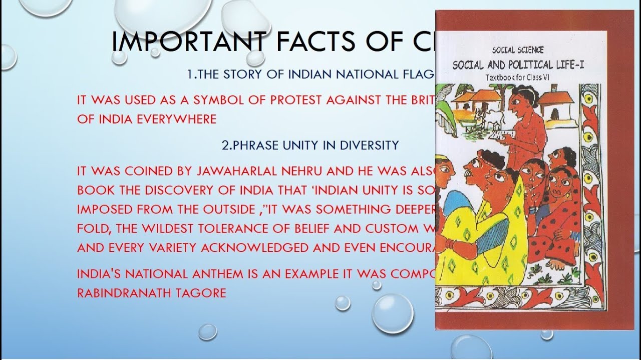 CLASS 6 NCERT chapter 1 of polity EXERCISE SOLVED and DESCRIBED IN ...