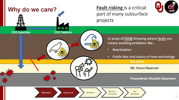 It Is Not Our Fault Yet: Multi-attribute and machine learning methods for fault identification