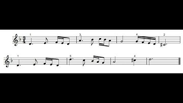 Sách giáo khoa Âm nhạc 11 Cánh Diều - Chủ đề 3 - Đọc nhạc: Bài đọc nhạc số 3 (phần đệm)