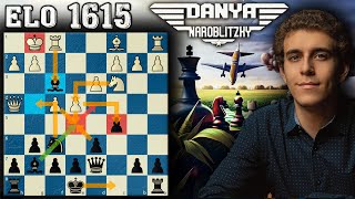 Castle Queenside!!? | Sicilian Defense: Grand Prix Attack | GM Naroditsky’s Top Theory Speedrun screenshot 3