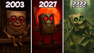 Evolution Of Tang Tang Kelentang - Italian Brainrot