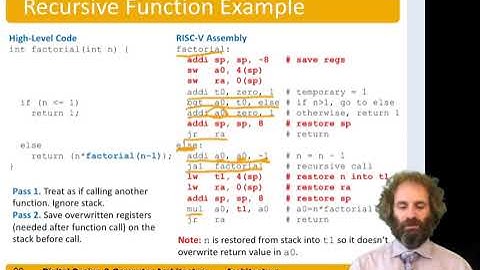 DDCA Ch6 - Part 13: Recursive Functions