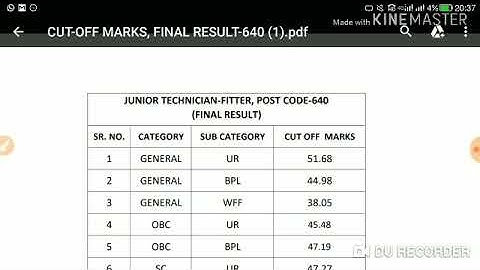 HPSSC Jr. Tech . Fitter ( Post code - 640 ) Written & Final Cut off Category Wise | Held in - 2018 |