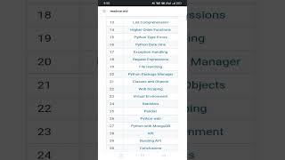 python for beginners। python full course। 30 days course of python