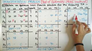 Test of Optimality (Part-2) | MODI Method | UV Method | Transportation Problem | Statistics for All