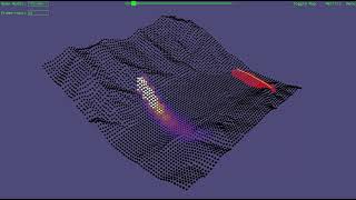Aerial Coverage Path Planning In Nuclear Emergencies Wealth
