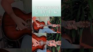 I Remember Everything Zach Bryan Guitar Tutorial // I Remember Everything Guitar #Shorts